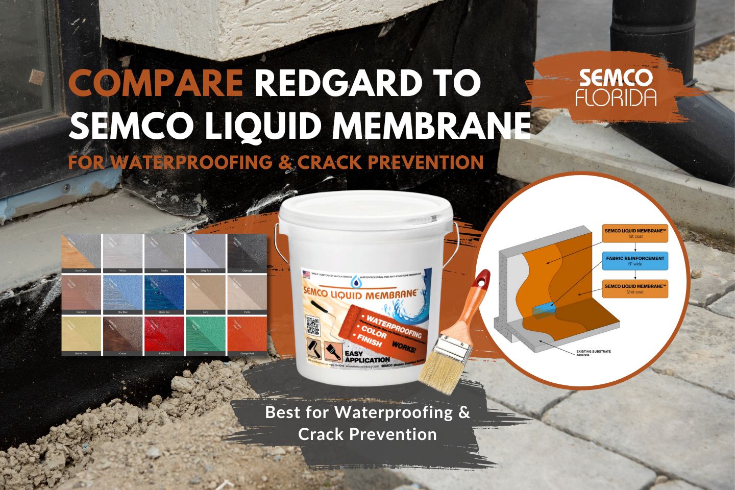 Compare RedGard to SEMCO Liquid Membrane for Waterproofing and Crack Prevention